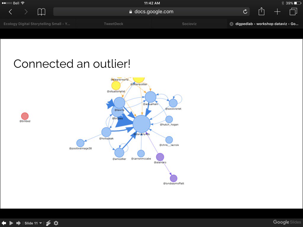 Chris__Lacroix's tweet photo. #datadan screen shot by CL https://t.co/IDZxxvYu1e