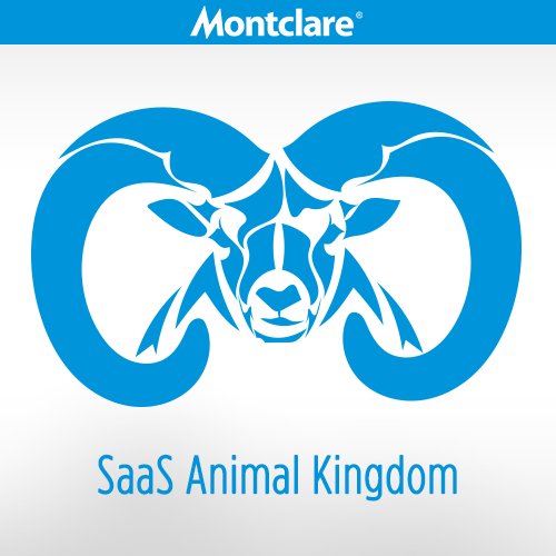 montclaregroup's tweet image. Rams adopt SaaS slowly. They’re challenged by Cloud infrastructure and need DevOps expertise. EX: @pega and Saba