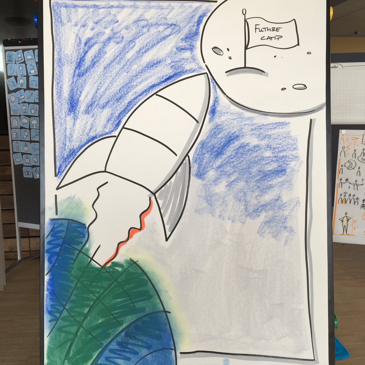 Creativity Workshop at our #Futurecamp. We rock! <a href="/RiemenspergerF/">Frank Riemensperger</a> <a href="/Chris_Twardokus/">Chris Twardokus</a>