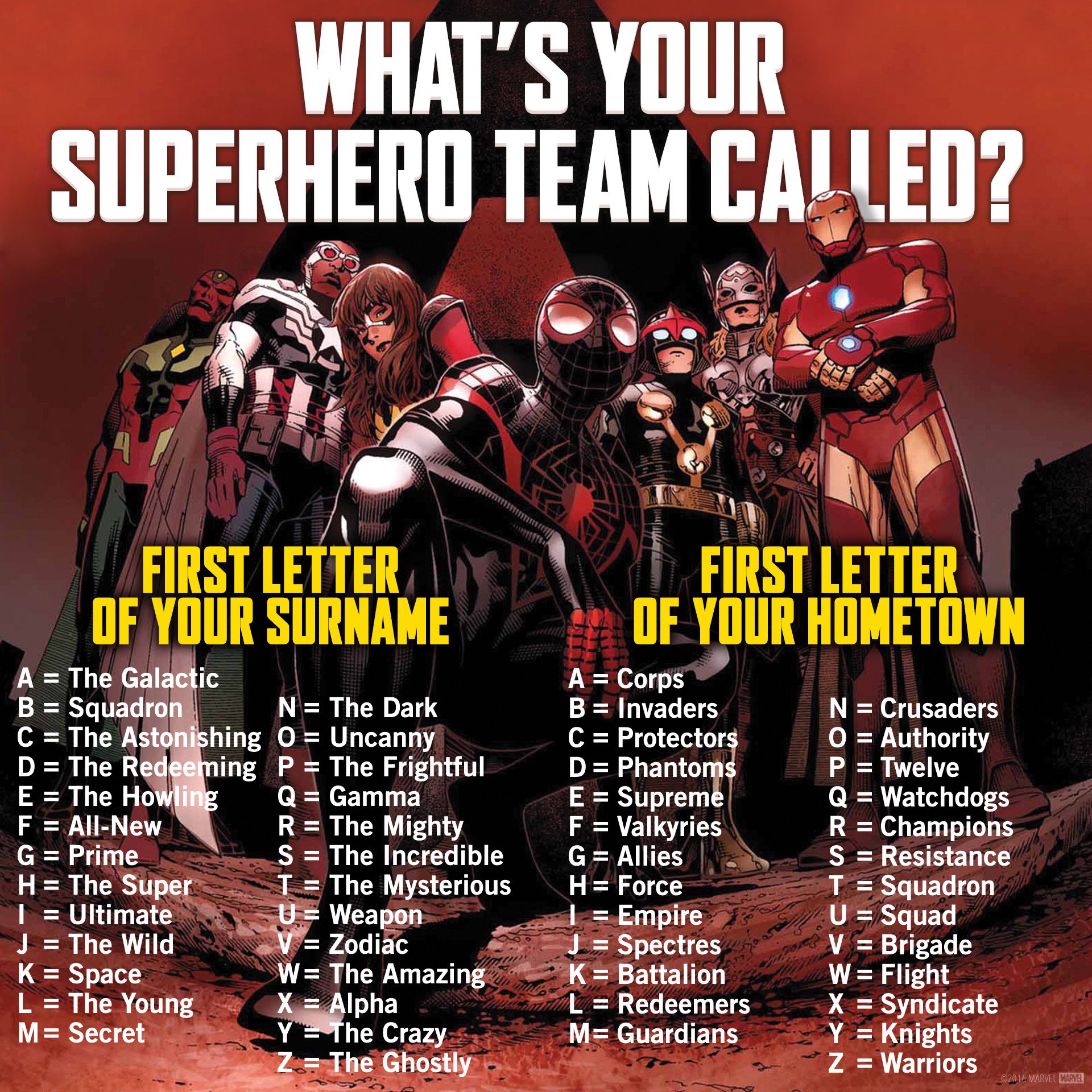 Marvel Uk Ireland Every Team Needs A Name Marvel Uk Ireland Every Team Needs A Name