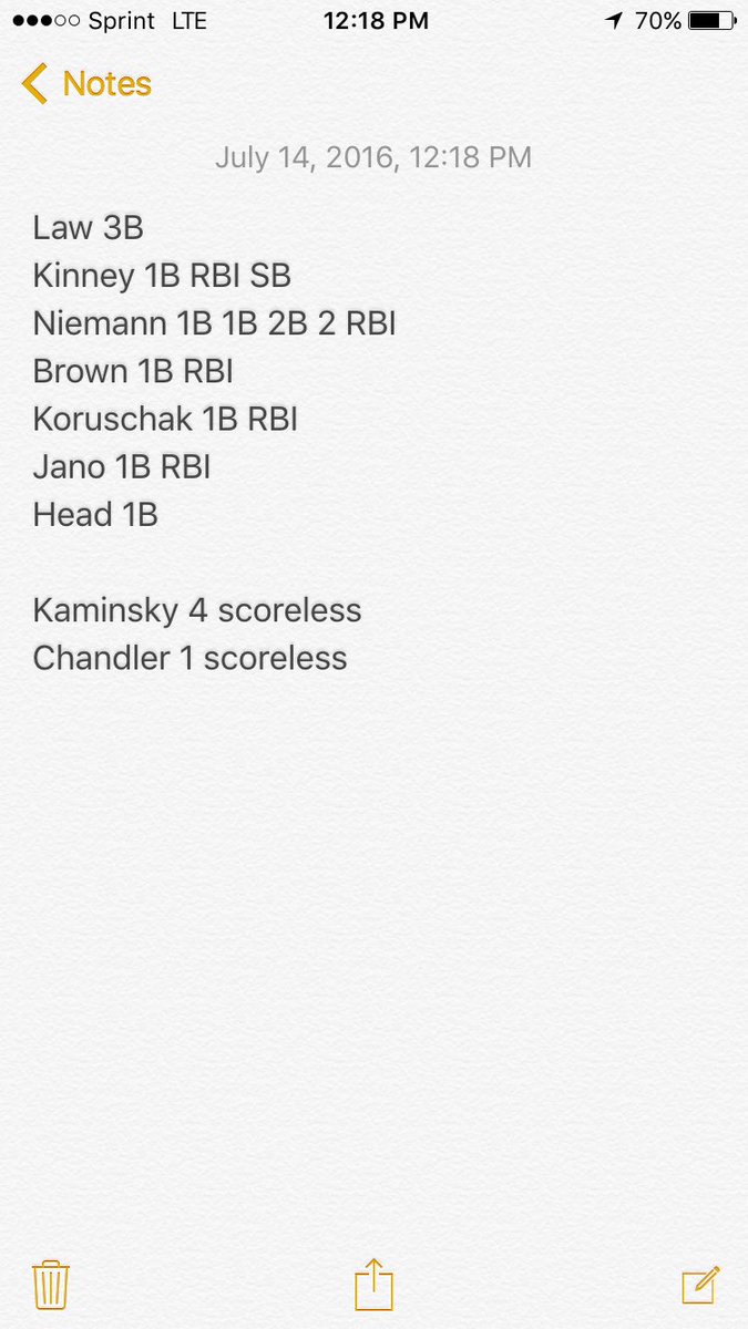 8-0 W <a href="/frankie_niemann/">Frankie Niemann</a> 3-3 w/ 2B @maxlaww 3B <a href="/akaminsky14/">Andrew Kaminsky</a> @BrianChandler33 combine for shutout on mound