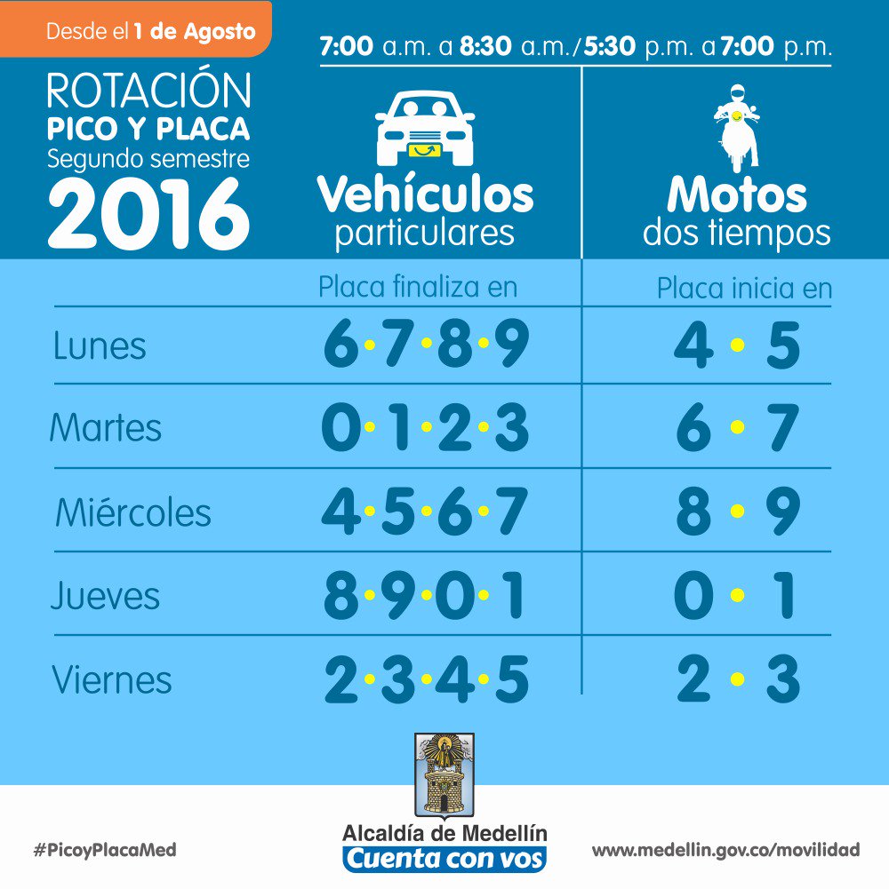 Alcaldía de Medellín tweet media