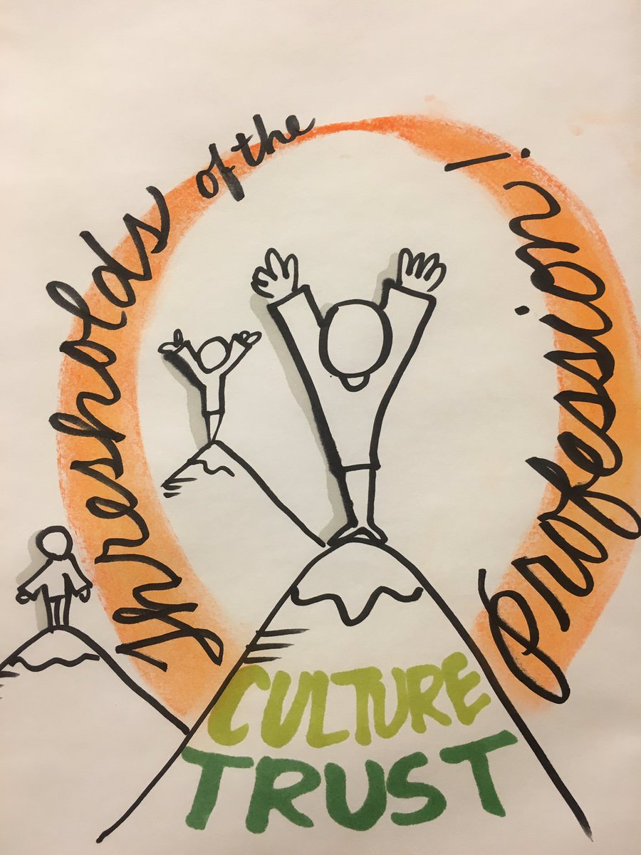 mrzphd's tweet photo. Build a culture of #teachersleading.  #msftedu #mieexpert @nnstoy https://t.co/sNIzFPm12s