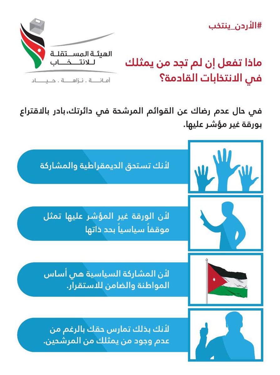 واجبنا تجاه الوطن ان نشارك بحق قانوني كفله لنا الدستور حتى وان وضعت في الصندوق ورقة فارغة
#الاردن_ينتخب <a href="/iecjo/">المستقلة للانتخاب</a>