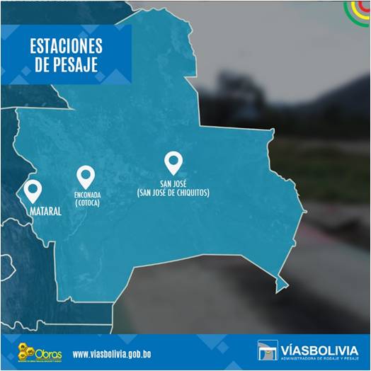 ViasBoliviaNal's tweet photo. Las estaciones de #Pesaje en #SantaCruz se encuentran en: #Enconada #Mataral y en #SanJoséDeChiquitos @mopsv_bolivia https://t.co/HhP0LcN5bh