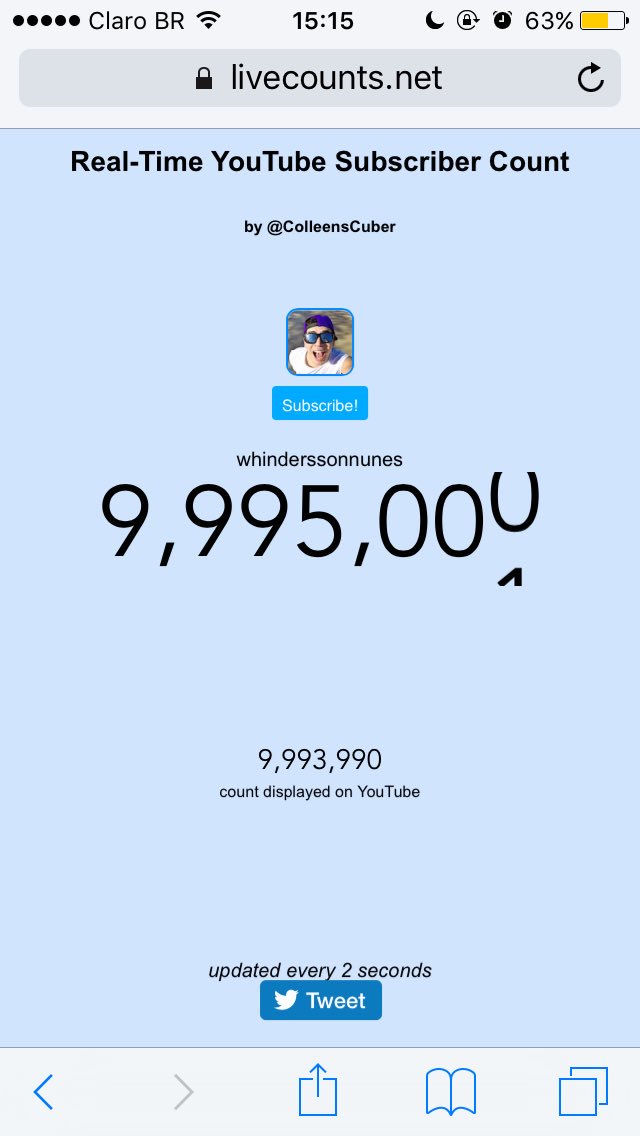 dyoartista's tweet photo. SCRR SÓ FALTA 5 MIL HELP SOS #Whindersson10Milhoes https://t.co/DdrNKgVswt