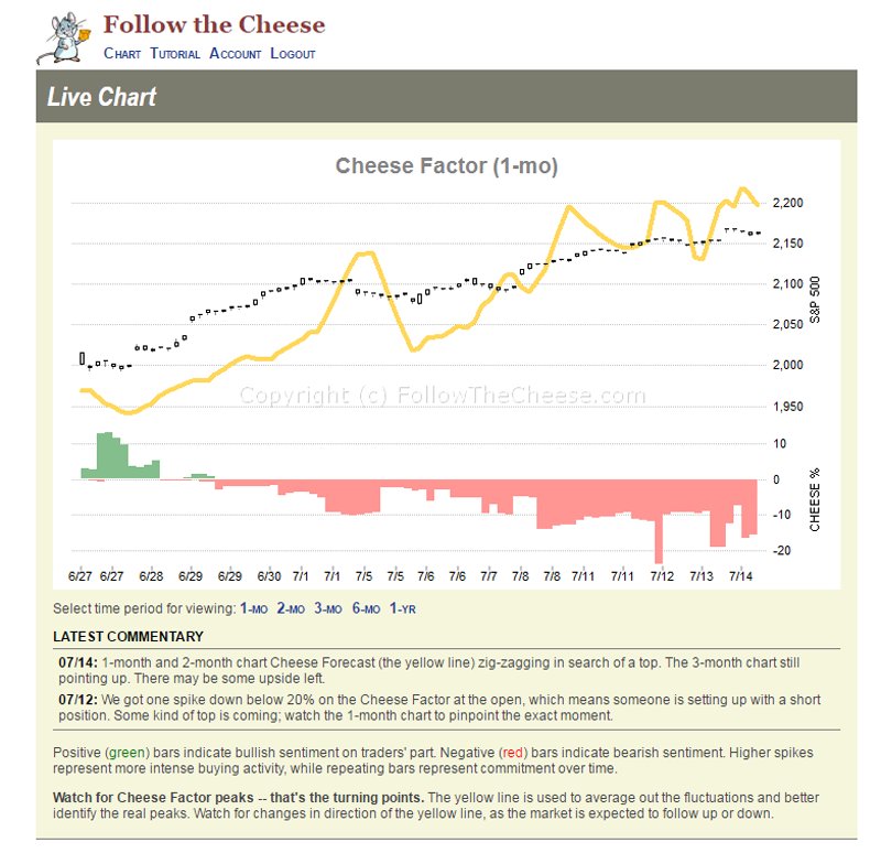 Market_Cheese tweet picture