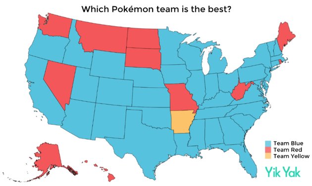 TheYak's tweet image. Looks like Team Mystic rules the roost in the US! Except in Arkansas where Team Instinct reigns supreme! #PokemonGO