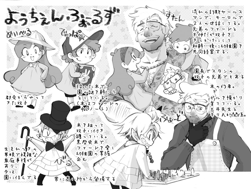 ようちえんふぉーるず
都会からやってきたでぃっぱーとめいべるは、拾ったじゃーなる(フォードの黒歴史妄想本)を手に、ぐらふぉようちえんの謎をときあかしていくのだ!
すすめ!みすてりーついんず!!