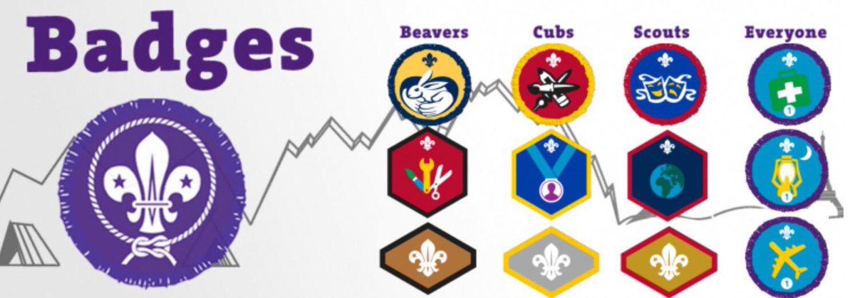 2ndWareScouts's tweet photo. Has your child come home with loads of badges to be sewn on? Contact Sarah on littleindians@2wsm.org.uk, 50p a badge https://t.co/qNvFxq3o8l