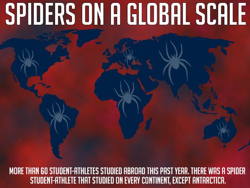 SpiderMLAX's tweet photo. Not your typical education here. Our student-athletes are educated globally. #OneRichmond https://t.co/daiF46j48r