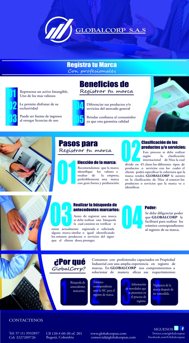 Cuales Son Las 45 Clases De Marcas Variaciones Clase