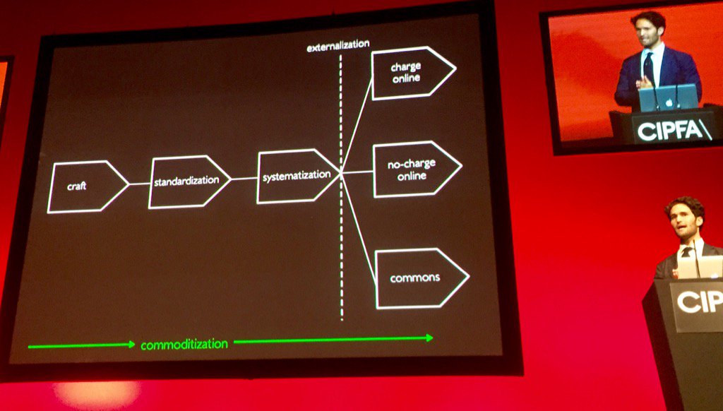 AlanEdwards43's tweet photo. Growing commoditisation of professional work Daniel Susskind #CIPFA2016 https://t.co/QXydpcOJRR