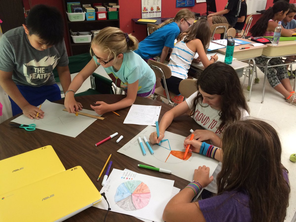 Beyer's 5th grade tweet media