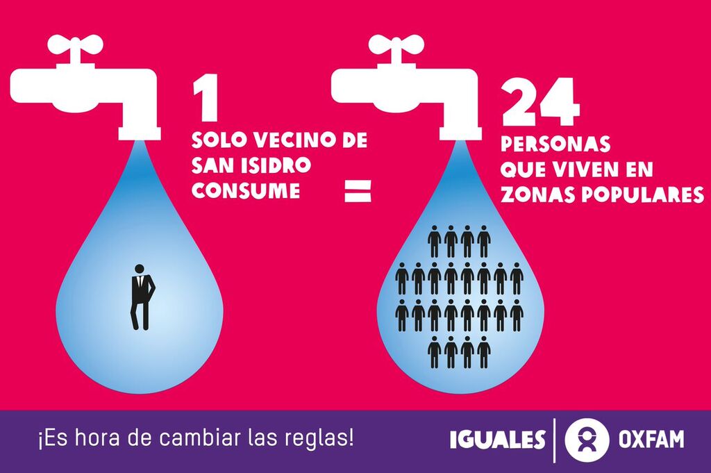OxfamenPeru's tweet photo. Acceso al agua potable es un indicador importante de inclusión/exclusión social: https://t.co/QKzIrB8xR8.
#IGUALESPe https://t.co/dnofI0UH9v