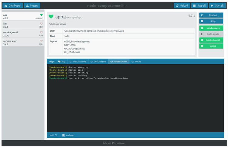 platdesign's tweet photo. #node-compose lets you take control of #npm-scripts via monitor now. =) https://t.co/G1WMVYL3Fa #nodejs #javascript https://t.co/hR83Vm3b3o