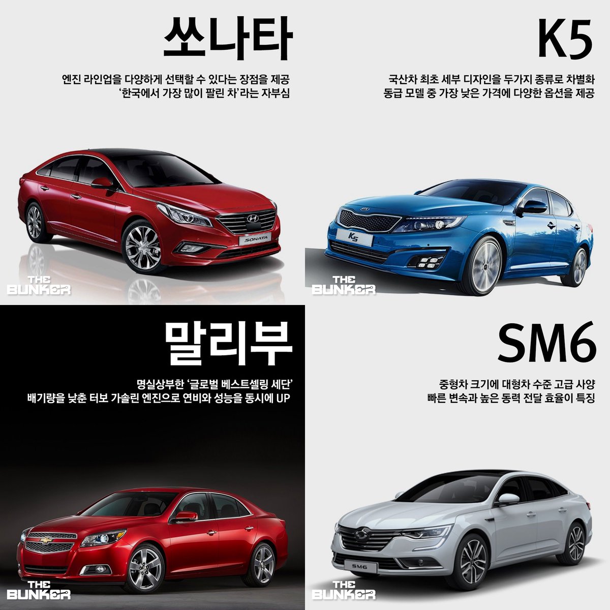 이번주 <더벙커>에 등장할 신형 국산 세단!
#쏘나타 #K5 #말리부 #SM6
이 중에 한 대가 이번주 더벙커에 등장!!!
[#더벙커] 7/17 (일) 밤 10시 50분 #XTM 본방송