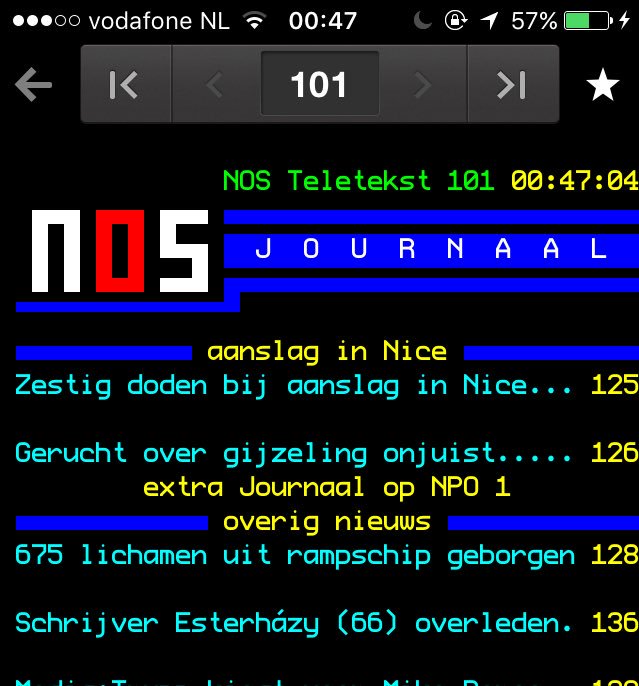 2016. Wat een hoop narigheid.