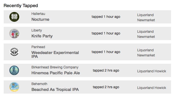brewhoundnz's tweet photo. Friday Fresh https://t.co/zmKHVQzVYg
Hallertau, Liberty, Panhead, BBC, Behemoth https://t.co/9526wArxDE