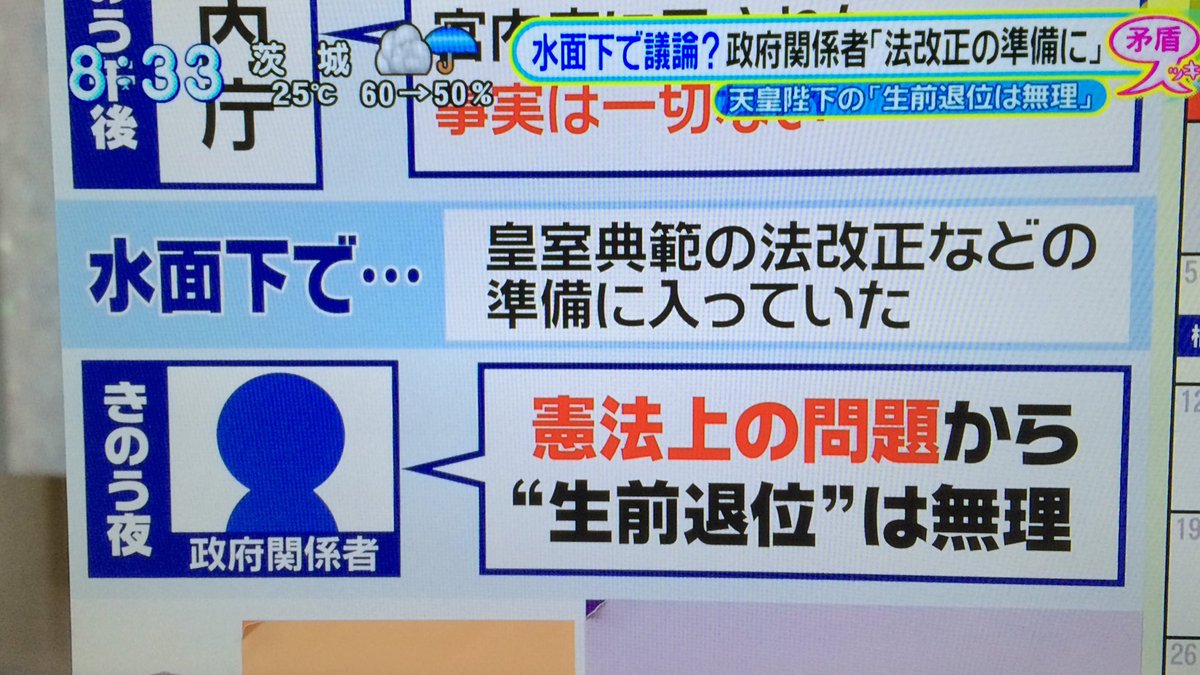天皇陛下がブラック企業並みの待遇を強いられている件 ある意味日本の 象徴 でしかない Togetter 天皇陛下がブラック企業並みの待遇を強いられている件 ある意味日本の 象徴 でしかない Togetter