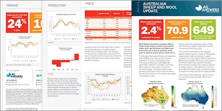 Rural Finance Vic. (@ruralfinancevic) on Twitter photo Ag Answers Aus Sheep & Wool Update released today – presenting key domestic & global trends goo.gl/D8lBQN Ag Answers Aus Sheep & Wool Update released today – presenting key domestic & global trends goo.gl/D8lBQN