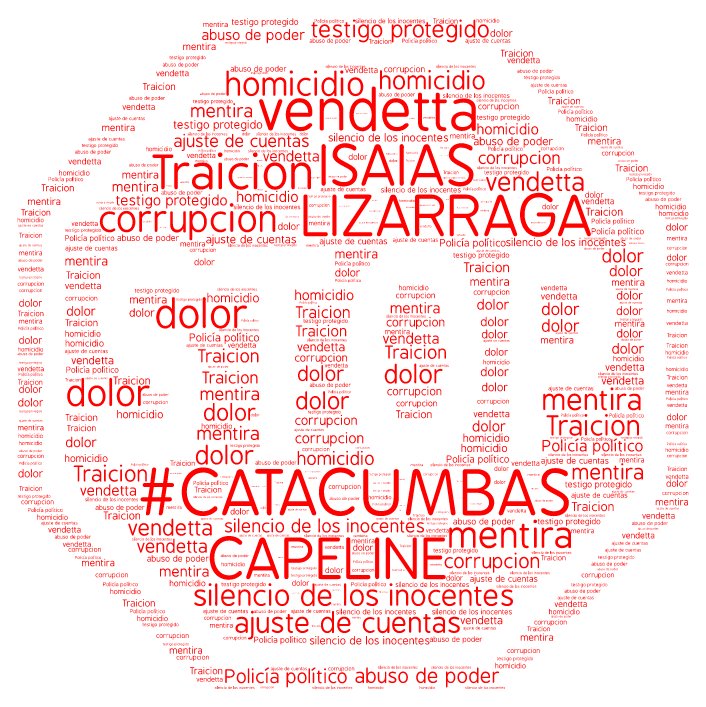 CdCiegos's tweet photo. La muerte del comendador Capeline https://t.co/R1xsctpqAk  @CandyRaygoza @cantonzetina @VANINAILS @Jesus_ZambranoG https://t.co/9ihFo2sPus