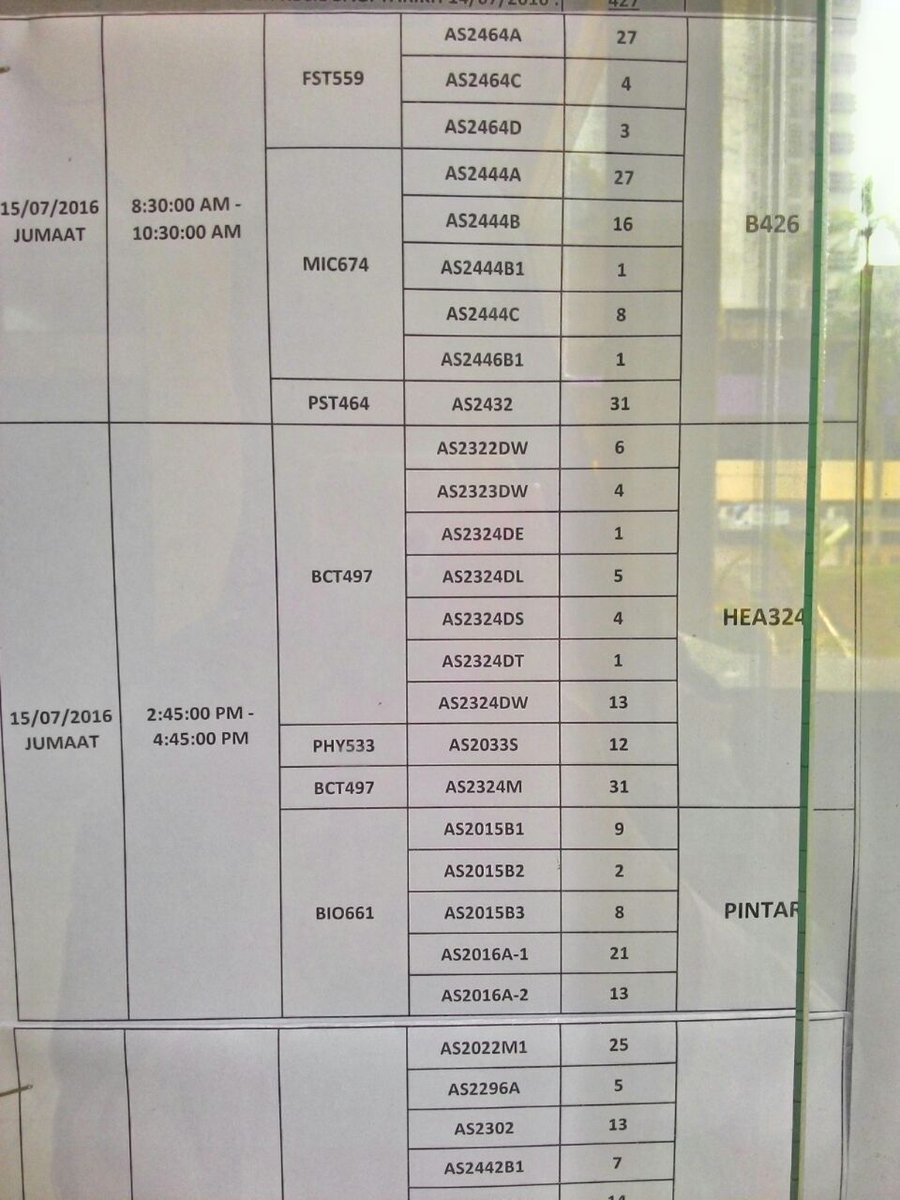 fadhli_arshad's tweet photo. 2nd paper
Predictably the hardest..
#PHY533 https://t.co/JyebuQxTKJ