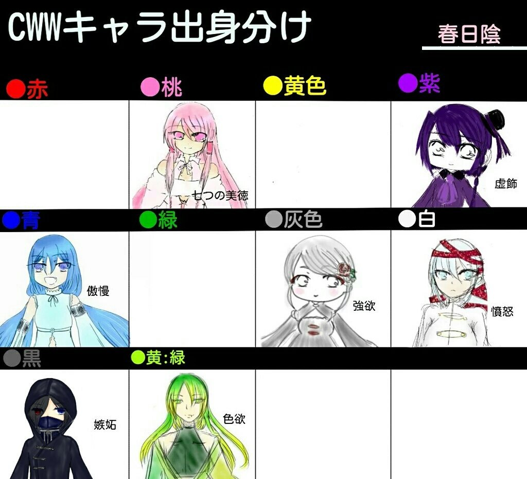枢要