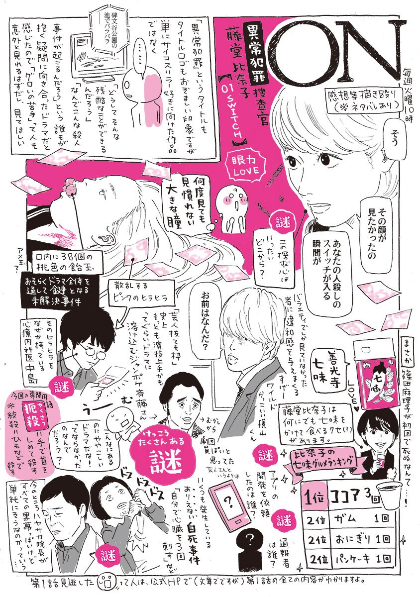 激安通販 異常犯罪捜査官 藤堂比奈子 On Tvドラマ