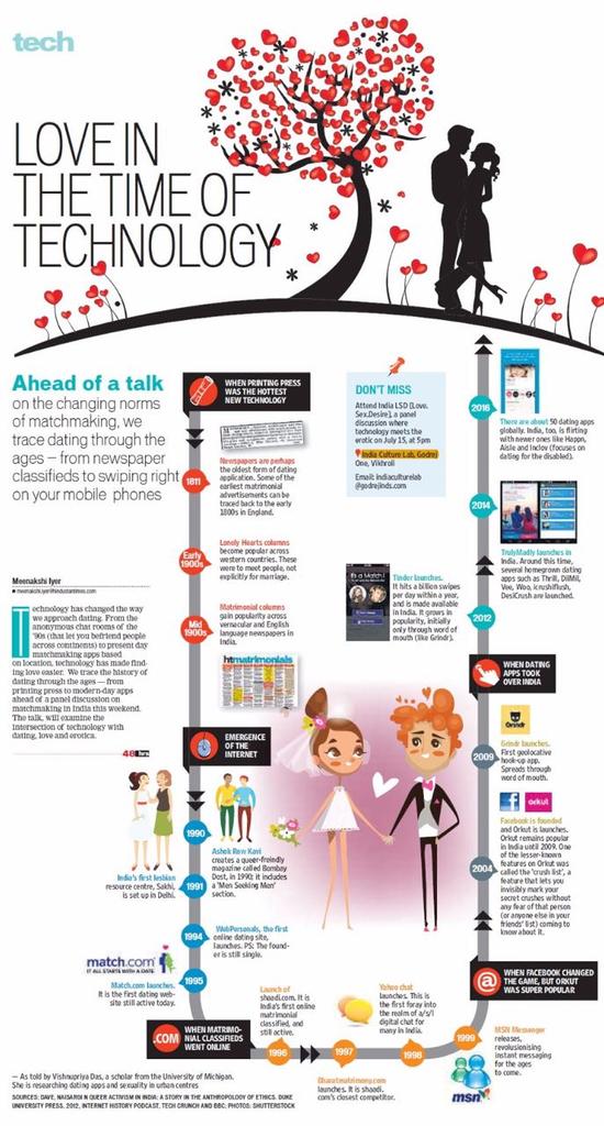 IndiaCultureLab's tweet photo. .@htTweets traces the evolution of dating through ages in this article.
Read &amp; come for #IndiaLSD, TODAY, 5PM!!! https://t.co/pPJjQ3GHlc