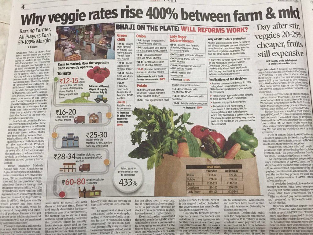 manoj sharma (@manojismu) on Twitter photo 