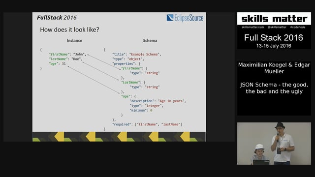 skillsmatter's tweet image. FRESH: SkillsCast of #FullStackCon talk by @edmue @MKoegel on #OpenAPI #JSON now live! buff.ly/29T8WG0