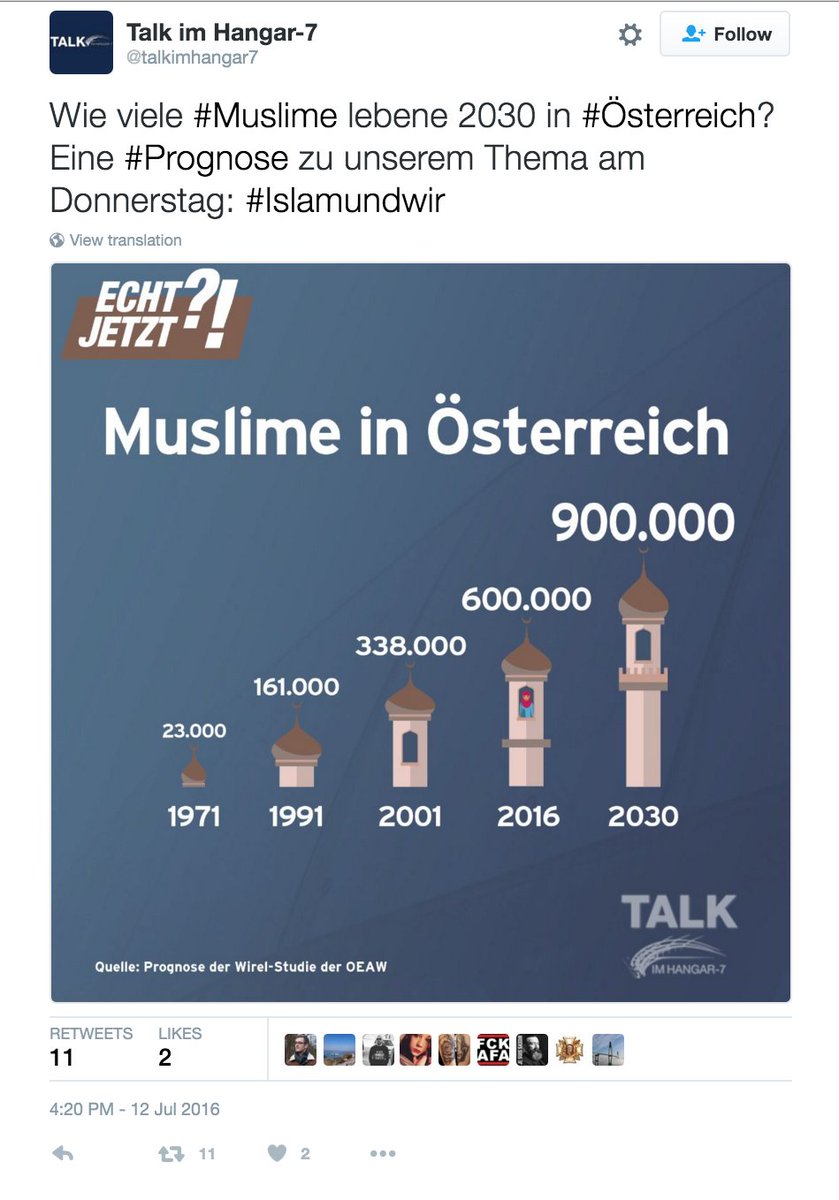 wirel_vienna's tweet photo. @talkimhangar7 Danke für das Löschen des Tweets mit der falsch zitierten "Infografik". @goujon_anne @oeaw https://t.co/2uN19QNmOp