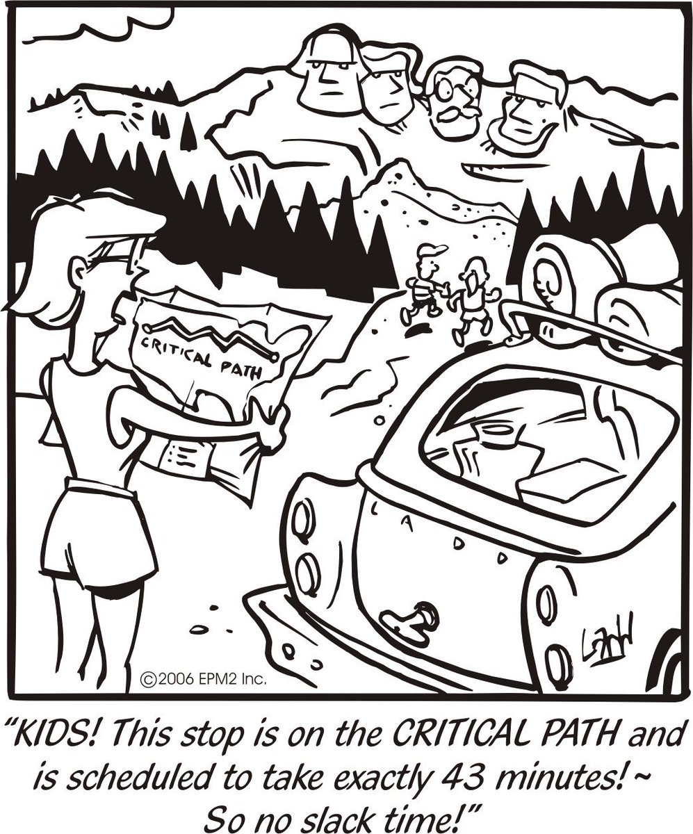 BusinessAnalys4's tweet photo. #ProjectManager on vacation #FridayFunnies https://t.co/7vqbm3laWB