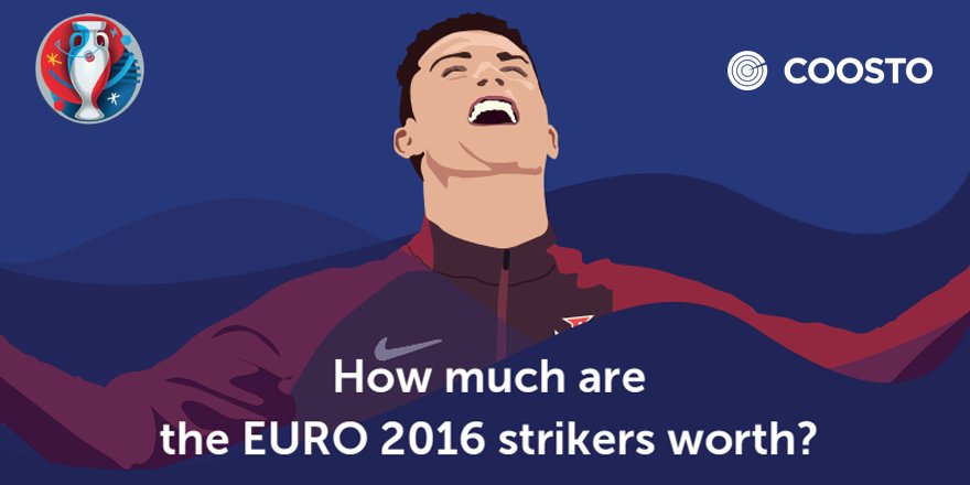 Coosto's tweet photo. Which striker was worth the most in PR value during #EURO2016? Read the full analysis here! https://t.co/1eKPeGtCdV https://t.co/D73OzoNRKu