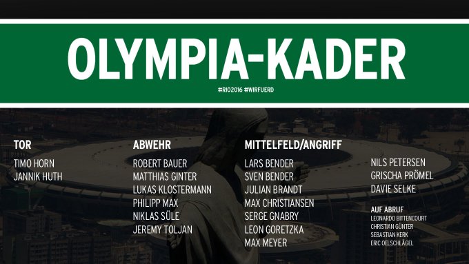 ドイツ リオ五輪代表メンバー発表 Mfマイヤーら18名 Oa枠にはベンダー兄弟 サッカーキング