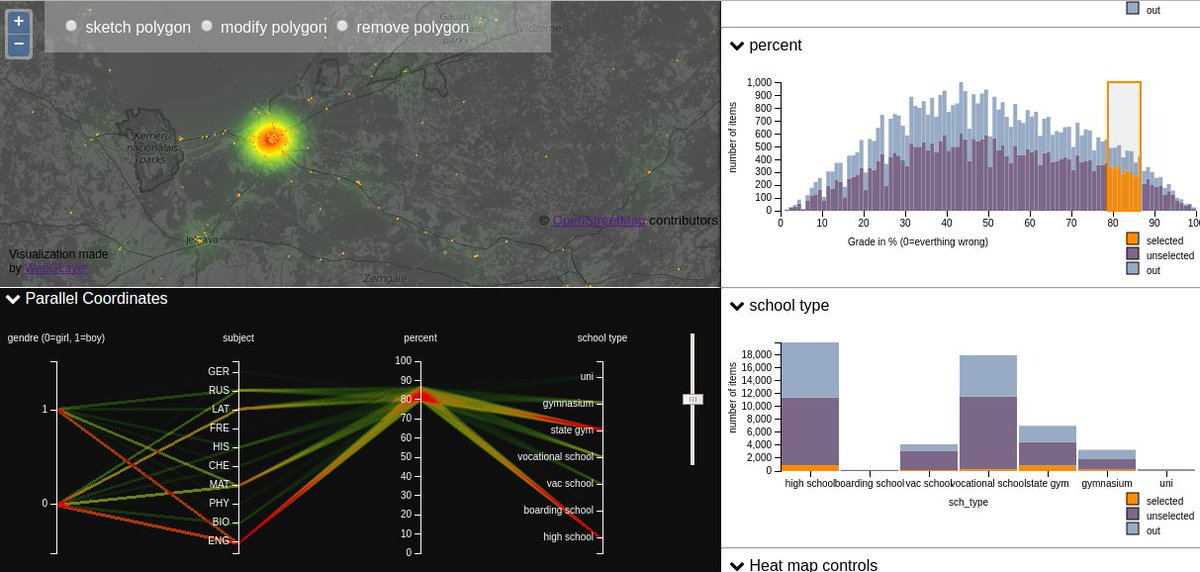 jezekjan's tweet photo. Visualization of Latvian school exam results just done at #medhackathon https://t.co/BubpxJN105 https://t.co/PNKrYEvQCv
