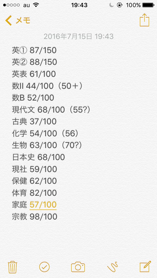 Study___8's tweet image. （）内は平均です！
今回は全体的に悪くて反省することばかりです。
でもいつまでも引きずるわけにはいかないので、復習はしっかりするけれど先に進みます。
夏課題やる！

#勉強垢さんと繋がりたい 
#一緒に勉強頑張ってくれる人RT