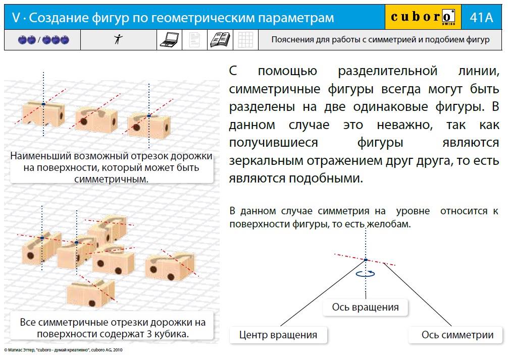 online systems biology and biotechnology of escherichia