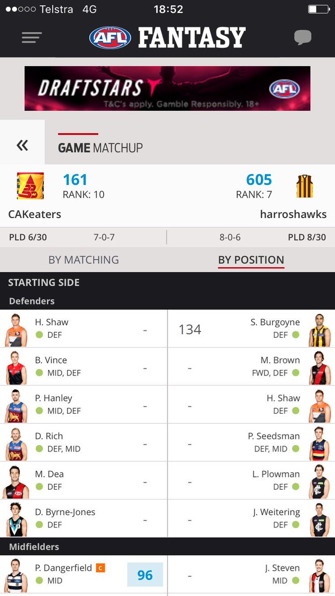 47Dmac's tweet photo. @andoharro big game #KalbarriDreamers #top8 #cakeaters #belivebelong #🦁 #NO4PEAT @roythelion #forty7 https://t.co/Hz8SFpEPng