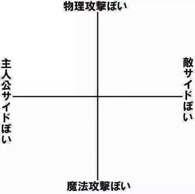 #いいねした人にやる

便乗〜〜相互さんいいねください! 
