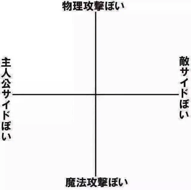#いいねした人にやる

便乗〜〜相互さんいいねください! 