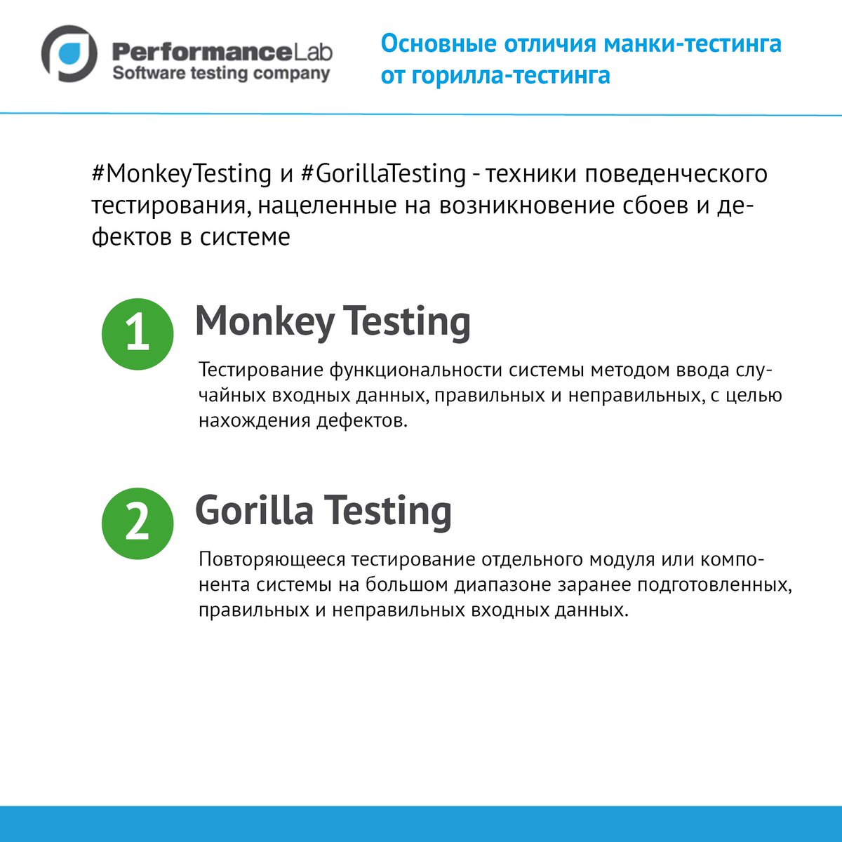 performancelab's tweet image. Отличия #MonkeyTesting от #GorillaTesting