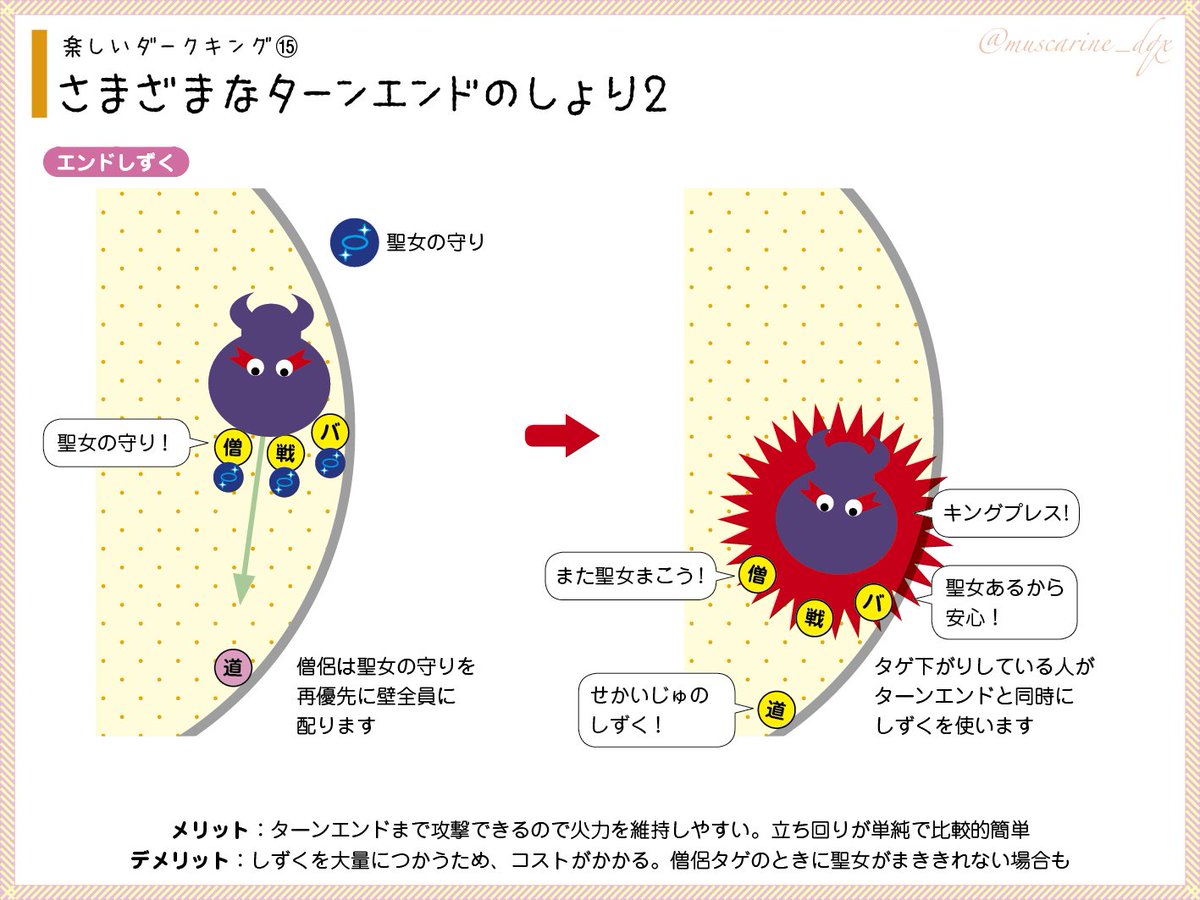 ムスカリンさん作「楽しいダークキング」