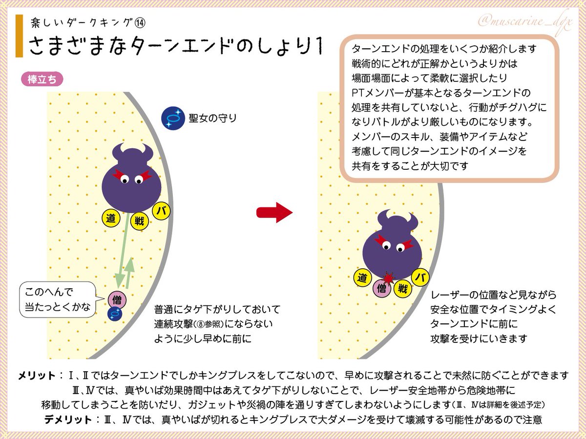 ムスカリンさん作 楽しいダークキング Togetter