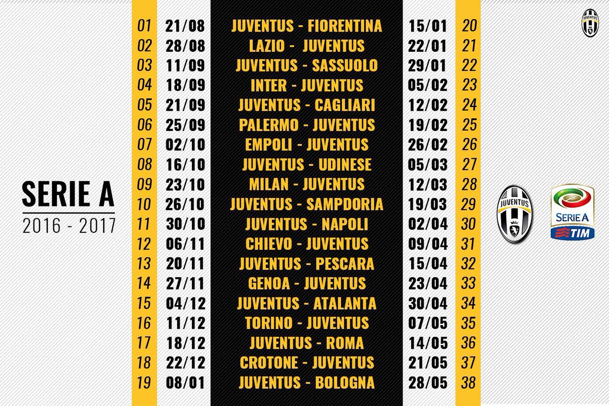 Tutte le partite della Juventus nella Serie A TIM 2016/17