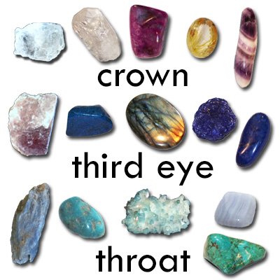 MindyArbuckle's tweet photo. Crystals for the top 3 chakras can deepen meditation &amp; connection to source.  They bring clarity, wisdom &amp; serenity. https://t.co/tz4FW8ZrvQ