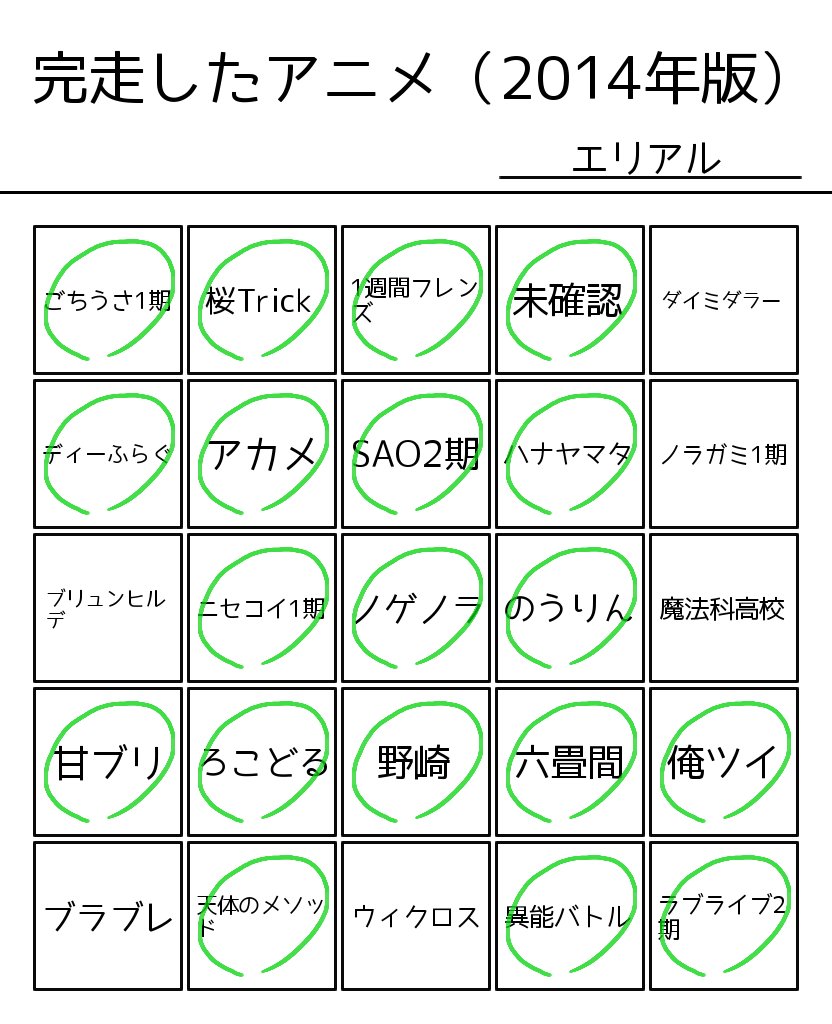 エリアル Ariel さんの漫画 1作目 ツイコミ 仮 エリアル Ariel さんの漫画 1作目 ツイコミ 仮