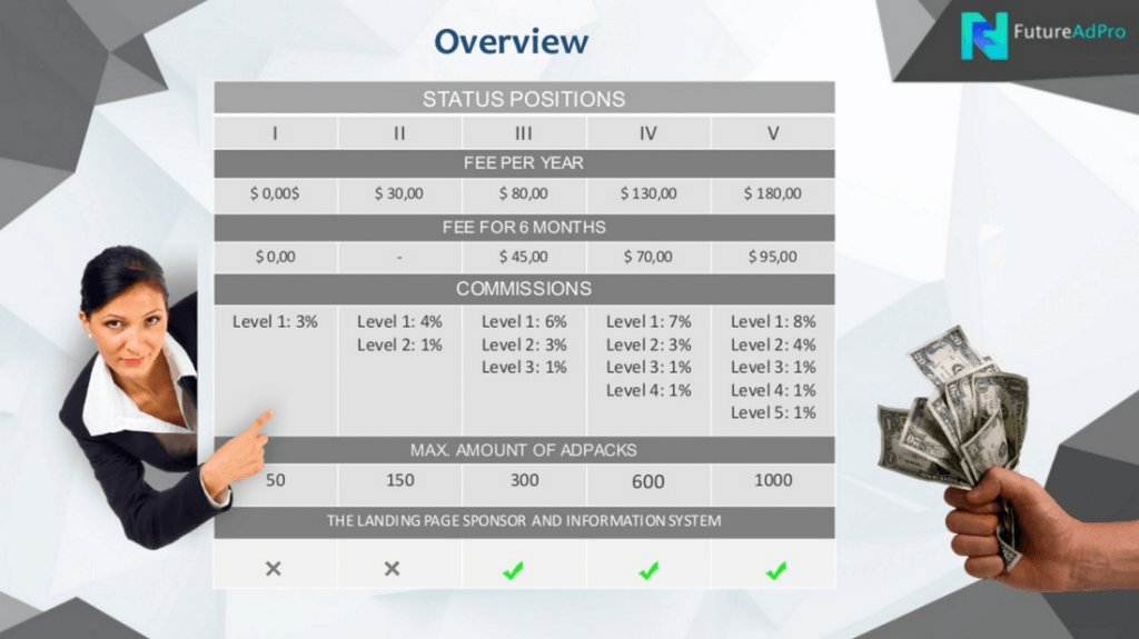 ProjectHPL's tweet image. Tips Promoting FutureAdpro projecthpl.com/promoting-futu…