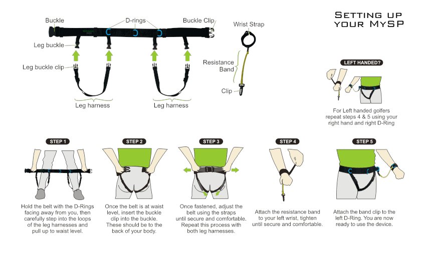 GolfAidReviews's tweet photo. MySP Golf Swing Training Aid 
https://t.co/qX4Yszk64q https://t.co/90YfrKIp3y